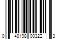 Barcode Image for UPC code 040198003223