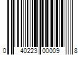 Barcode Image for UPC code 040223000098