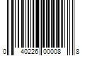 Barcode Image for UPC code 040226000088