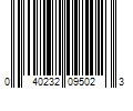 Barcode Image for UPC code 040232095023