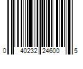 Barcode Image for UPC code 040232246005