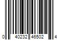 Barcode Image for UPC code 040232465024