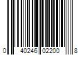 Barcode Image for UPC code 040246022008