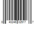 Barcode Image for UPC code 040246025177