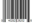 Barcode Image for UPC code 040282252025