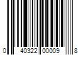 Barcode Image for UPC code 040322000098