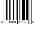 Barcode Image for UPC code 040404382050