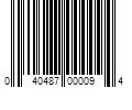 Barcode Image for UPC code 040487000094