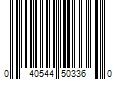 Barcode Image for UPC code 040544503360