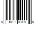 Barcode Image for UPC code 040575000098