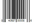 Barcode Image for UPC code 040587000086