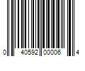 Barcode Image for UPC code 040592000064