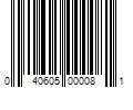 Barcode Image for UPC code 040605000081