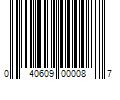 Barcode Image for UPC code 040609000087