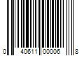 Barcode Image for UPC code 040611000068