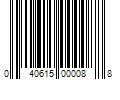 Barcode Image for UPC code 040615000088