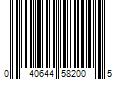 Barcode Image for UPC code 040644582005