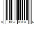 Barcode Image for UPC code 040648000086