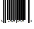 Barcode Image for UPC code 040669000065