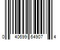 Barcode Image for UPC code 040699649074