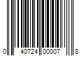 Barcode Image for UPC code 040724000078