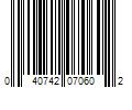 Barcode Image for UPC code 040742070602