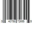 Barcode Image for UPC code 040758726555