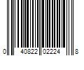 Barcode Image for UPC code 040822022248