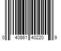 Barcode Image for UPC code 040861402209