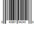 Barcode Image for UPC code 040861942408