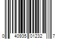 Barcode Image for UPC code 040935012327