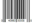 Barcode Image for UPC code 040950000088