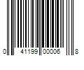 Barcode Image for UPC code 041199000068