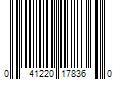 Barcode Image for UPC code 041220178360