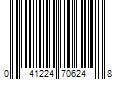 Barcode Image for UPC code 041224706248