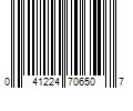 Barcode Image for UPC code 041224706507