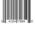 Barcode Image for UPC code 041224706545