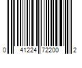 Barcode Image for UPC code 041224722002