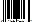 Barcode Image for UPC code 041226022025