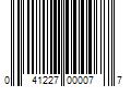 Barcode Image for UPC code 041227000077