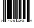 Barcode Image for UPC code 041346206060