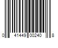 Barcode Image for UPC code 041449002408