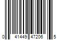 Barcode Image for UPC code 041449472065