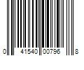 Barcode Image for UPC code 041540007968