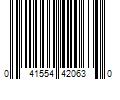 Barcode Image for UPC code 041554420630