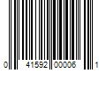 Barcode Image for UPC code 041592000061