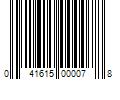 Barcode Image for UPC code 041615000078