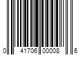 Barcode Image for UPC code 041706000086