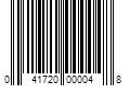 Barcode Image for UPC code 041720000048