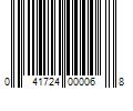 Barcode Image for UPC code 041724000068